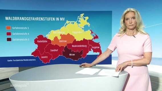 Birgit Keller moderiert Land und Leute. © Screenshot 