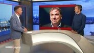 Moderator Ulf Ansorge im Gespräch mit NDR 90,3 Sportreporter Lars Pegelow © Screenshot 