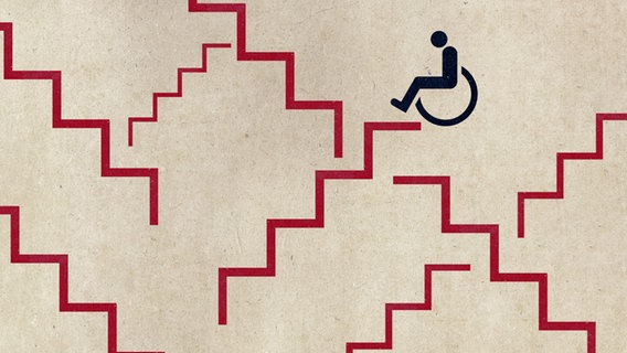 Treppen und ein Rollstuhlfahrer als Piktogram. © NDR 