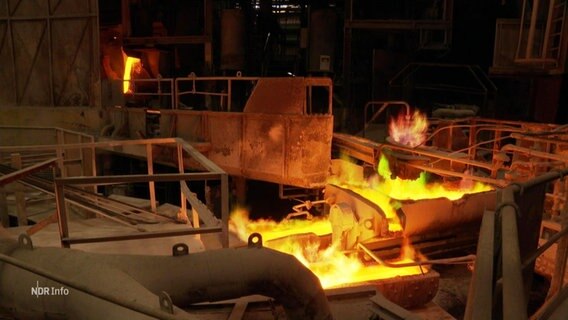In einer Kupferhütte wird Kupfer geschmolzen © Screenshot 