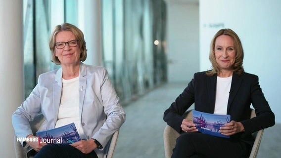 Sylvia Burian und Annette von Koeverden moderieren das Hamburg Journal Sommerinterview. © Screenshot 