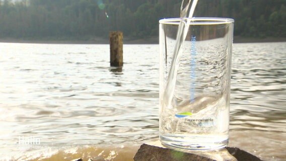 Ein Glas Wasser vor einem See © Screenshot 