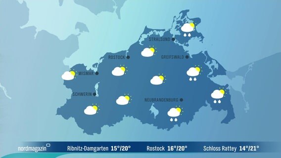Eine Wetterkarte aus dem Wetterbericht im Nordmagazin © Screenshot 