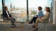 SPD-Fraktionschef Dirk Kienscherf während eines Interviews mit Sylvia Burian (Hamburg Journal) und Anette van Koeverden (NDR 90,3/r.). © Screenshot 