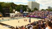 Beachvolleyball-DM am Timmendorfer Strand. © Screenshot 