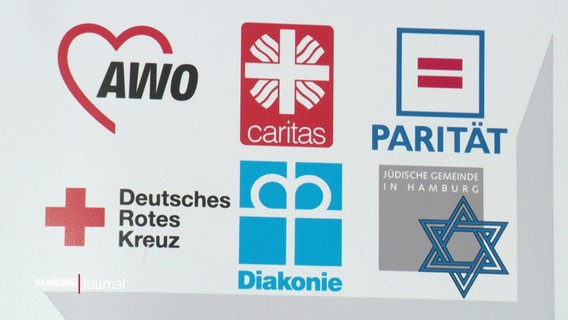 Schilder mit Namen verschiedener Wohlfahrtsverbände. © Screenshot 