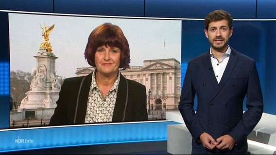 Moderator Daniel Anibal Bröckerhoff im Gespräch mit Korrespondentin Annete Dittert in London © Screenshot 