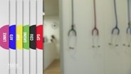 Im Hintergrund ein weichgezeichnetes Bild von mehreren Stethoskopen, die an einer Wand hängen, daneben stehen fächerförmig die Namen der kandidierenden Parteien der Landtagswahl in Niedersachsen. © Screenshot 