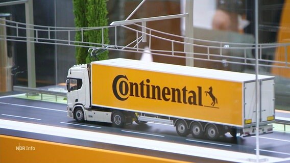 Ein LKW im Modelformat mit der Aufschrift "Continental". © Screenshot 