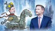 Wirtschaftsminister Robert Habeck als Ritter Frost und Christian Lindner. © NDR 