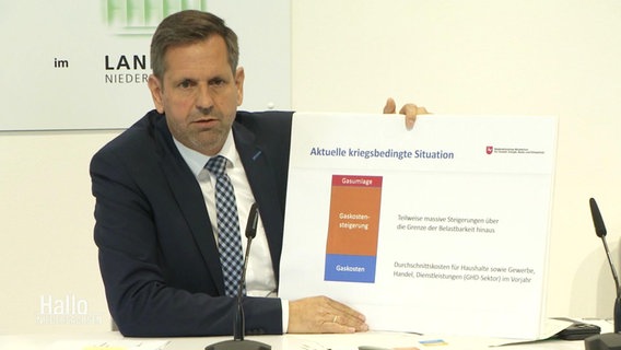 Niedersachsens Umweltminister Lies hält ein Schild hoch . © Screenshot 