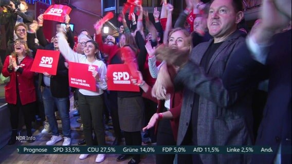 Jubel bei der SPD-Wahlparty über den Sieg. © Screenshot 