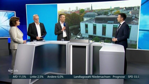 Martina Thorausch, Klaus Wallbaum und Michael Jankowski im Gespräch mit Jan Starkebaum © Screenshot 
