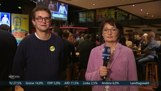 Die Schalte zum Gespräch mit der FDP. © Screenshot 