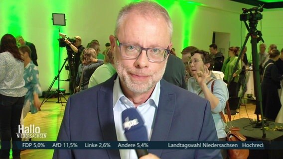 Die Schalte zur Wahlparty der Grünen. © Screenshot 