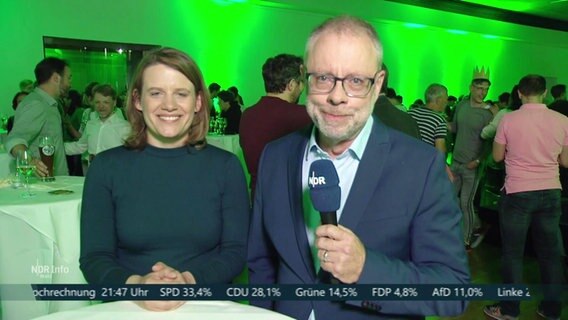 Die Schalte zur Wahlparty der Grünen. © Screenshot 