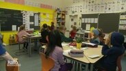 Schülerinnen und Schüler einer Grundschulklasse sitzen an einem Gruppentisch in einem Klassenzimmer. © Screenshot 