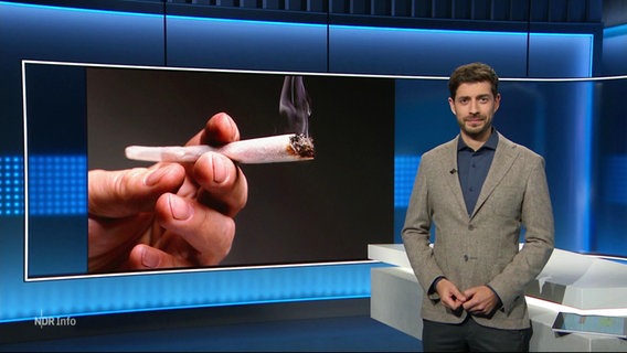 Moderator Daniel Bröckerhoff vor einem Beitrag von Lauterbachs Eckpunkten zur Legalisierung von Cannabis. © Screenshot 