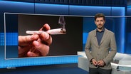 Moderator Daniel Bröckerhoff vor einem Beitrag von Lauterbachs Eckpunkten zur Legalisierung von Cannabis. © Screenshot 