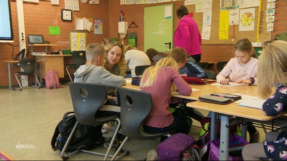 Schulkinder im Unterricht. © Screenshot 