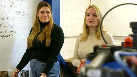 Die Forscherinnen Marit Kock und Mariella Benkenstein. © Screenshot 