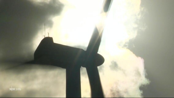 Ein Windrad gegen die Sonne abgebildet. © Screenshot 