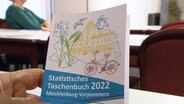 Das Cover des Statistischen Taschenbuches 2022 zeigt farbige Strichzeichnungen verschiedener Sehenswürdigkeiten Mecklenburg-Vorpommerns. © Screenshot 