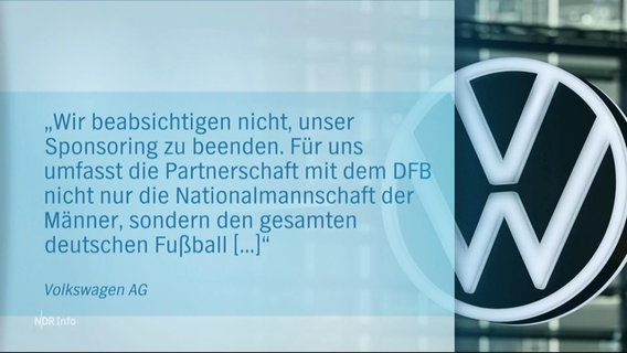 Ein Statement der Volkswagen AG: "Wir beabsichtigen nicht, unser Sponsoring zu beenden. Für uns umfasst die Partnerschaft mit dem DFB nicht nur die Nationalmannschaft der Männer, sondern den gesamten deutschen Fußball [...]" © Screenshot 