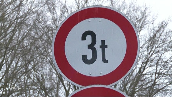 Ein Straßenschild weist auf eine Belastungsgrenze von 3 Tonnen hin © Screenshot 