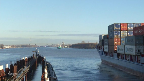 Ein Schiff mit sehr vielen Containern auf dem Nord-Ostsee-Kanal. © Screenshot 