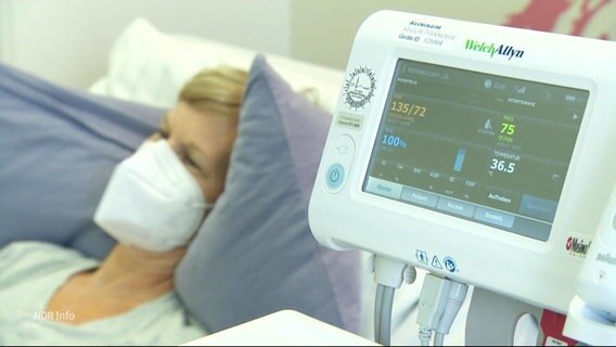 Ein technisches Gerät in einem Krankenhauszimmer, im Hintergrund liegt eine Frau im Krankenbett. © Screenshot 