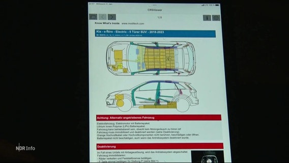 Plan eines Elektroautos. © Screenshot 