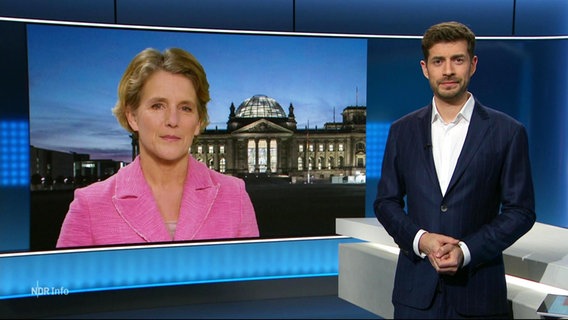 Moderator Daniel Anibal Bröckerhoff im Gespräch mit Korrespondentin Kerstin Dausend aus Berlin. © Screenshot 