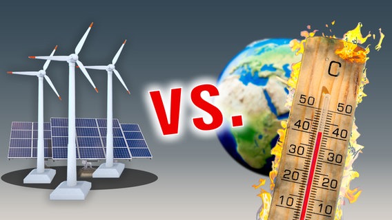 Energiewende vs. Klimawandel. © NDR 