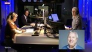 Moderatorin Birgit Langhammer mit Gästen im Studio von NDR Info. Ein Gast ist zugeschaltet. © Screenshot 