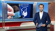 Johannes Avenarius moderiert Niedersachsen 18.00. © Screenshot 