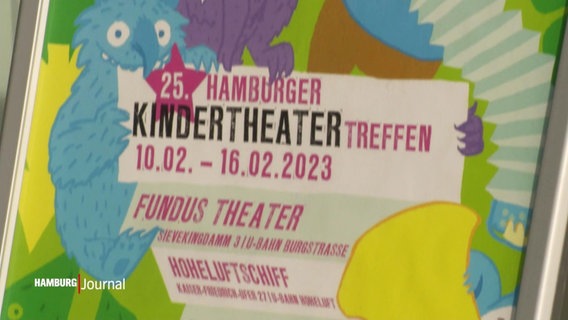 Das 25. Hamburger Kindertheatertreffen beginnt am 10.02.2023 im Fundus Theater. © Screenshot 
