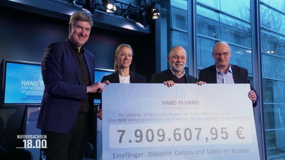 Joachim Knuth mit Empfängern der Spendenaktion Hand in Hand für Norddeutschland © Screenshot 