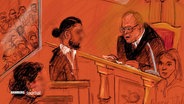 Zeichnug der Gerichtsverhandlung auf orangenem Papier mit vier Personen im Bild © Screenshot 