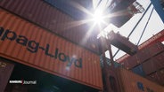 Froschperspektive: Im Gegenlicht der Sonne wird ein Container vom Kran angehoben, links im Bild eine Wand aus Containern, auf einem der Schriftzug "Hapag-Lloyd". © Screenshot 