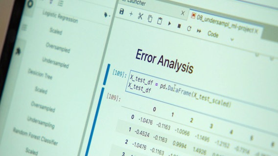 Auf einem Bildschirm steht "Error Analysis". © Screenshot 