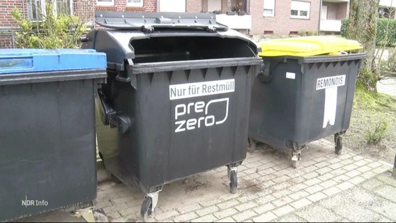 In Müllcontainern suchen Menschen immer häufiger Zuflucht. © Screenshot 