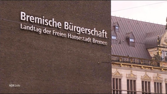 Der Schriftzug am Bremer Landtag © Screenshot 