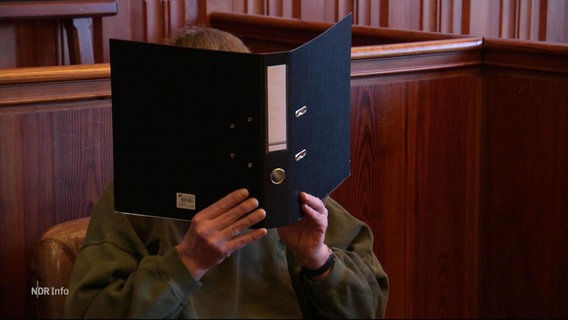 Ein Angeklagter verbirgt sein Gesicht hinter einem Aktenordner © Screenshot 