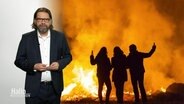 Journalist Marco Heuer steht im Studio vor einem Hintergrundbild mit mehreren Personen bei einem Osterfeuer. © Screenshot 