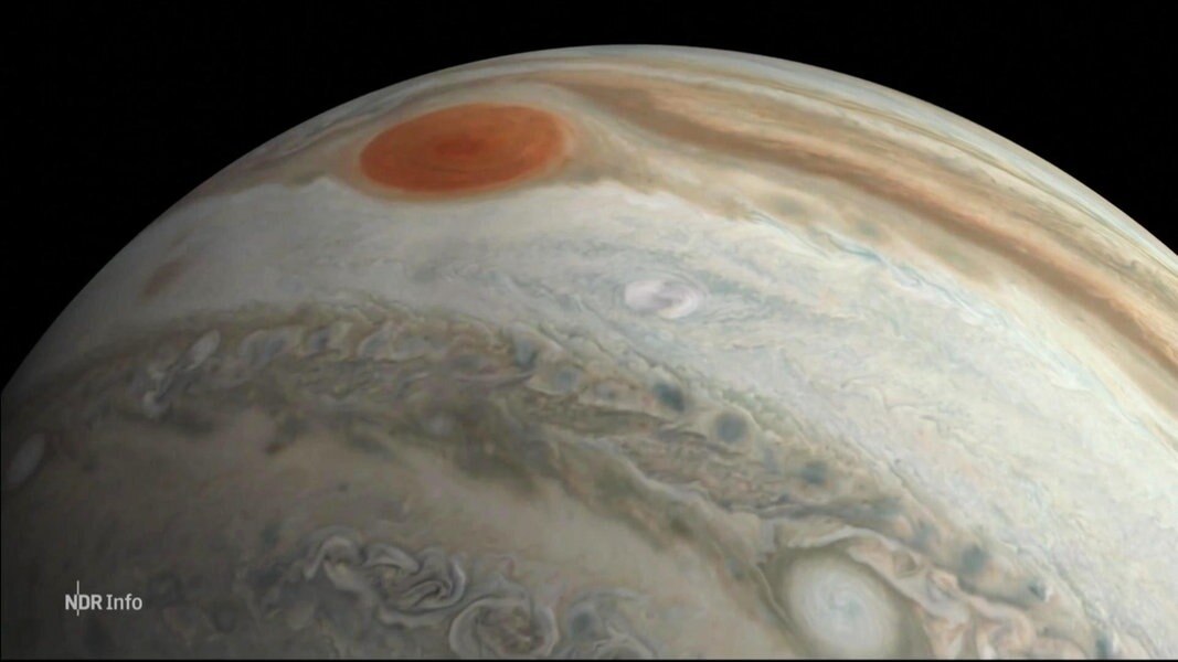 Die Oberfläche des Jupiter