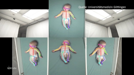 Verschieden Kameransichten auf ein Baby im mobilen Labor für frühkindliche Entwicklung. © Screenshot 