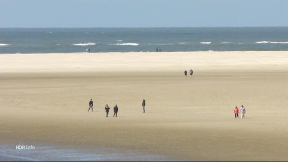 Menschen laufen auf einem Strand, im Hintergrund ist das Meer zu sehen. © Screenshot 