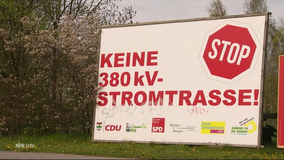 An einer Straße steht ein großes Schild mit der Aufschrift: "Keine 380kV-Stromstrasse!" © Screenshot 