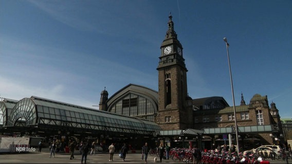 Blick auf den Hamburger Hauptbahnhof © Screenshot 